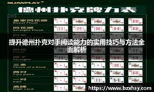 提升德州扑克对手阅读能力的实用技巧与方法全面解析